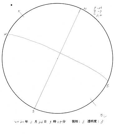 今日の黒点スケッチ(2020-03-26)