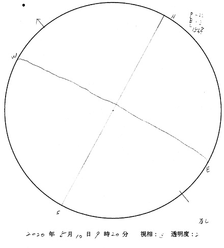 今日の黒点スケッチ(2020-05-10)