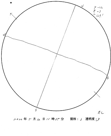 今日の黒点スケッチ(2020-05-12)