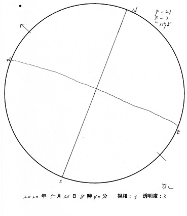 今日の黒点スケッチ(2020-05-13)