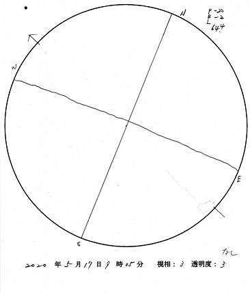 今日の黒点スケッチ(2020-05-17)