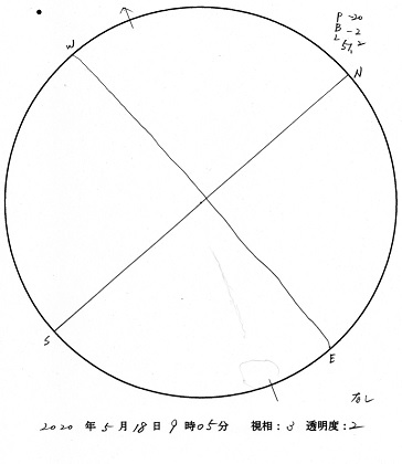 今日の黒点スケッチ(2020-05-18)