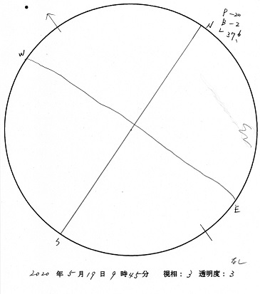 今日の黒点スケッチ(2020-05-19)