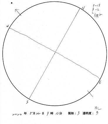 今日の黒点スケッチ(2020-05-22)