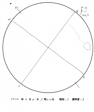 今日の黒点スケッチ(2020-06-02)