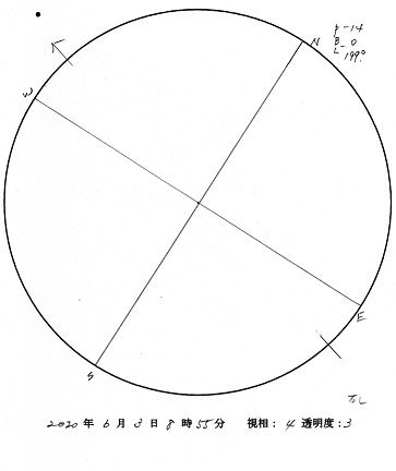 今日の黒点スケッチ(2020-06-03)