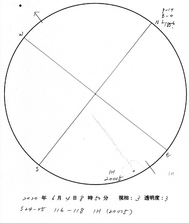 今日の黒点スケッチ(2020-06-04)