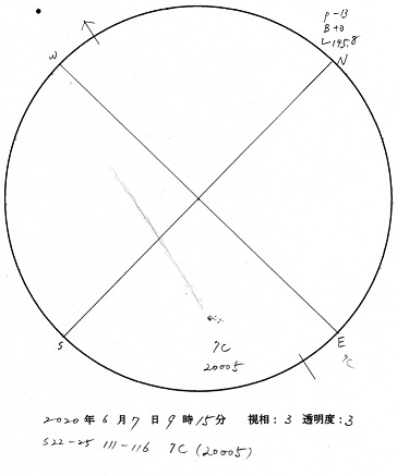 今日の黒点スケッチ(2020-06-07)