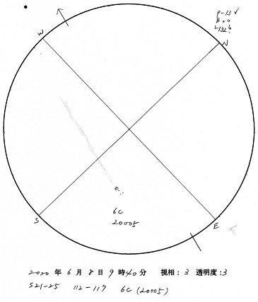 今日の黒点スケッチ(2020-06-08)