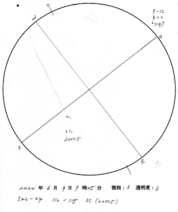 今日の黒点スケッチ(2020-06-09)