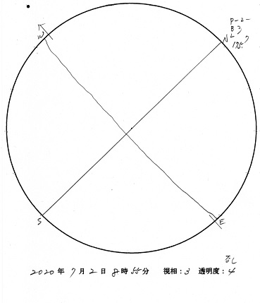 今日の黒点スケッチ(2020-07-02)