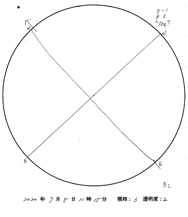 今日の黒点スケッチ(2020-07-05)