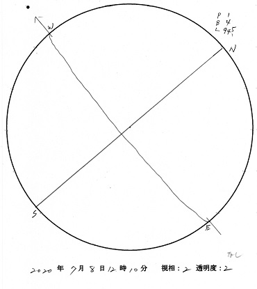 今日の黒点スケッチ(2020-07-08)