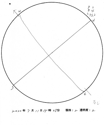 今日の黒点スケッチ(2020-07-11)