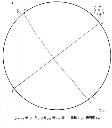 今日の黒点スケッチ(2020-07-16)