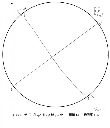 今日の黒点スケッチ(2020-07-18)
