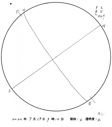 今日の黒点スケッチ(2020-07-19)