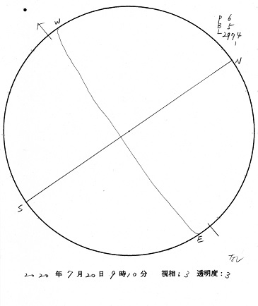今日の黒点スケッチ(2020-07-20)