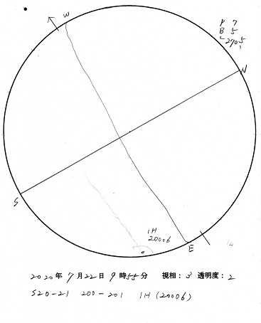 今日の黒点スケッチ(2020-07-22)