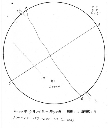 今日の黒点スケッチ(2020-07-26)