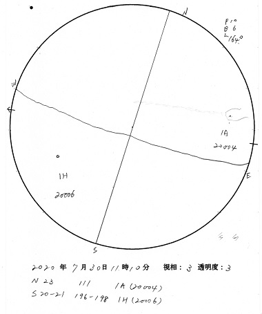 今日の黒点スケッチ(2020-07-30)