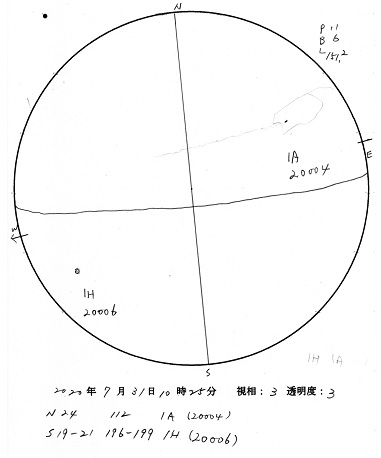 今日の黒点スケッチ(2020-07-31)