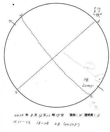 今日の黒点スケッチ(2020-08-04)