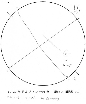 今日の黒点スケッチ(2020-08-07)