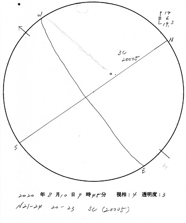 今日の黒点スケッチ(2020-08-10)