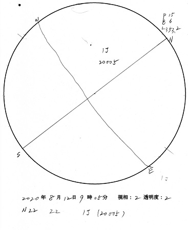 今日の黒点スケッチ(2020-08-12)
