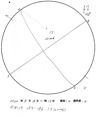 今日の黒点スケッチ(2020-08-18)
