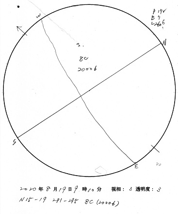 今日の黒点スケッチ(2020-08-19)