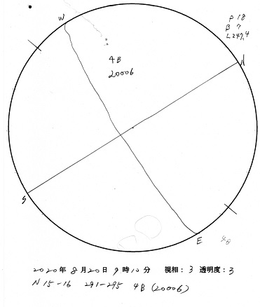 今日の黒点スケッチ(2020-08-20)