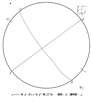 今日の黒点スケッチ(2020-08-24)
