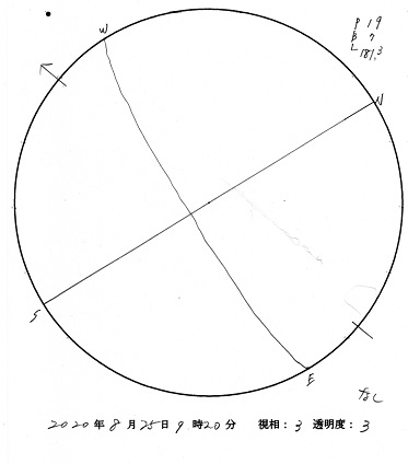 今日の黒点スケッチ(2020-08-25)