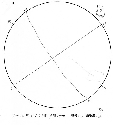 今日の黒点スケッチ(2020-08-27)