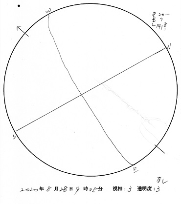 今日の黒点スケッチ(2020-08-28)