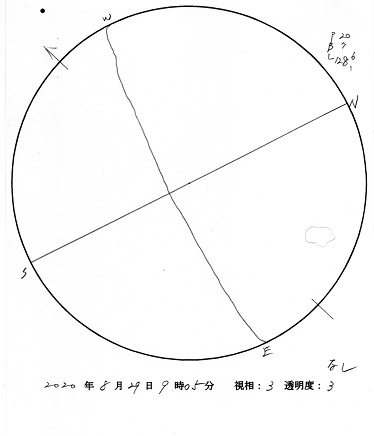 今日の黒点スケッチ(2020-08-29)