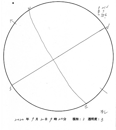 今日の黒点スケッチ(2020-09-02)