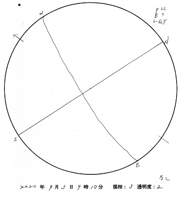 今日の黒点スケッチ(2020-09-03)