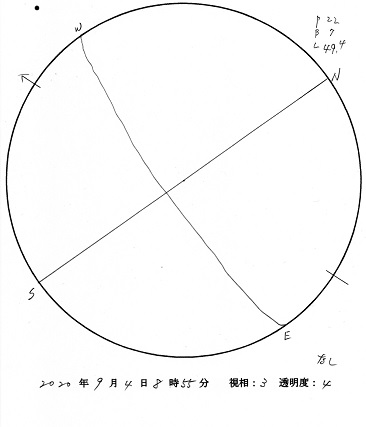 今日の黒点スケッチ(2020-09-04)