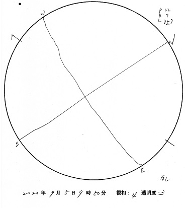 今日の黒点スケッチ(2020-09-05)