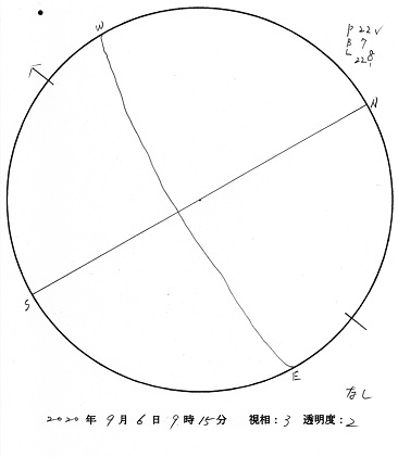 今日の黒点スケッチ(2020-09-06)