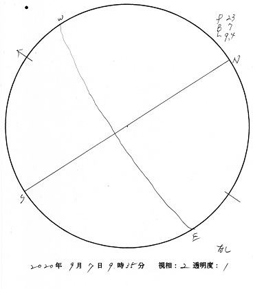 今日の黒点スケッチ(2020-09-07)