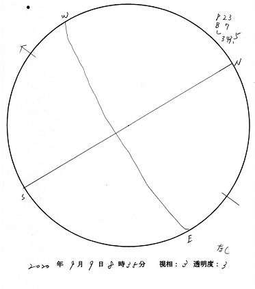 今日の黒点スケッチ(2020-09-09)