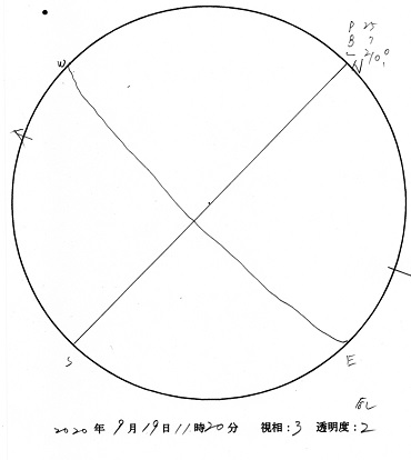 今日の黒点スケッチ(2020-09-19)
