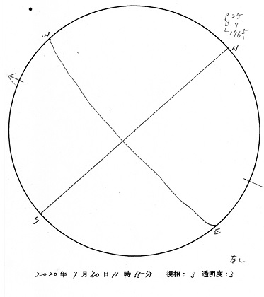 今日の黒点スケッチ(2020-09-20)